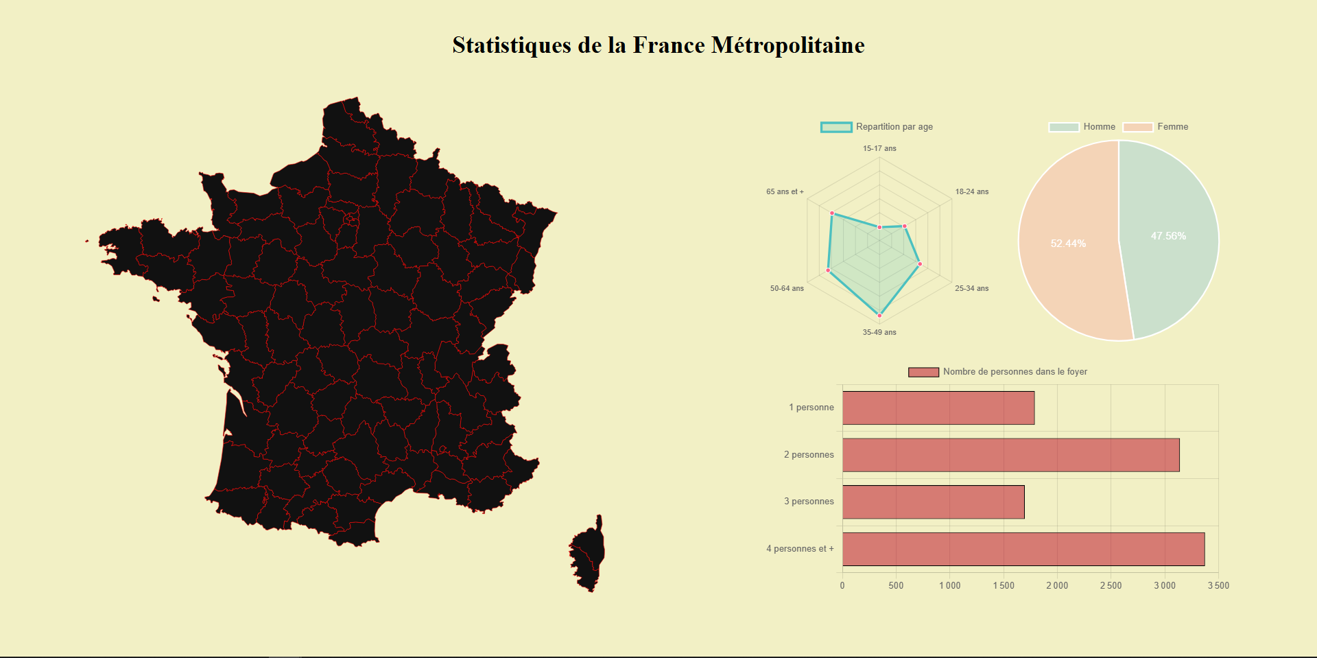 Capture d'écran de la carte interactive affichant plus de 10 000 données avec graphiques dynamiques